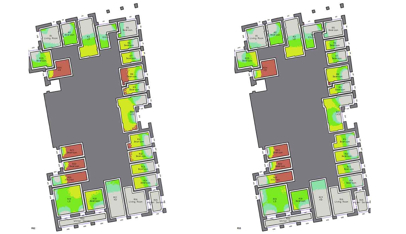 Internal daylight analysis